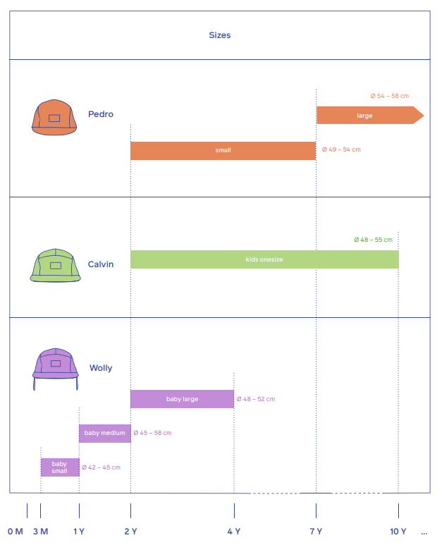 NKiTH Pedro Cap
