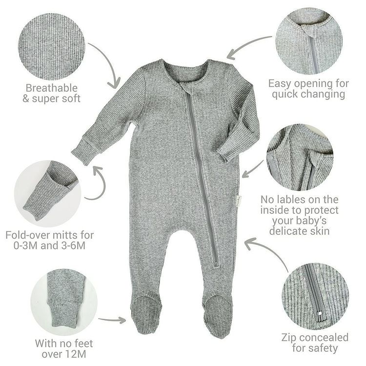 Zipped Ribbed Sleepsuit